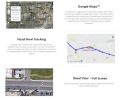 Youngster Driver Mini GPS Realtime Car Tracking Device + GeoFencing